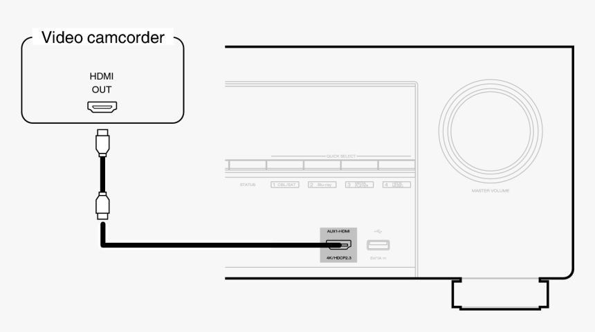 Diagram, HD Png Download, Free Download