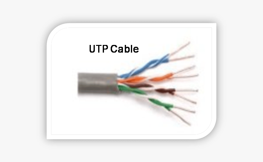 Types Of Physical Media - Network Media Utp, HD Png Download, Free Download