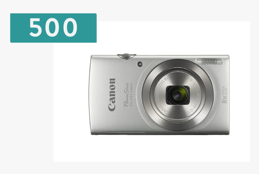 Picture - Canon Ixus 185 Silver Essential Kit, HD Png Download, Free Download