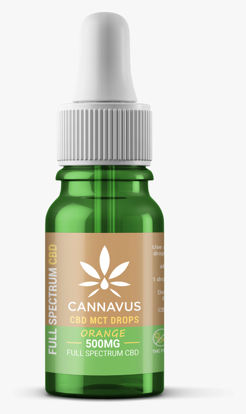 Cannabidiol, HD Png Download, Free Download