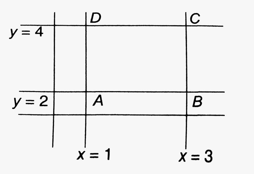 Diagram, HD Png Download, Free Download