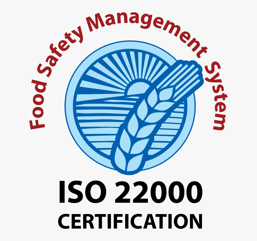 Com Provides Iso 9001, 13485, 14001, 22000, 27001 & - Iso 22000 Food Safety Management System, HD Png Download, Free Download