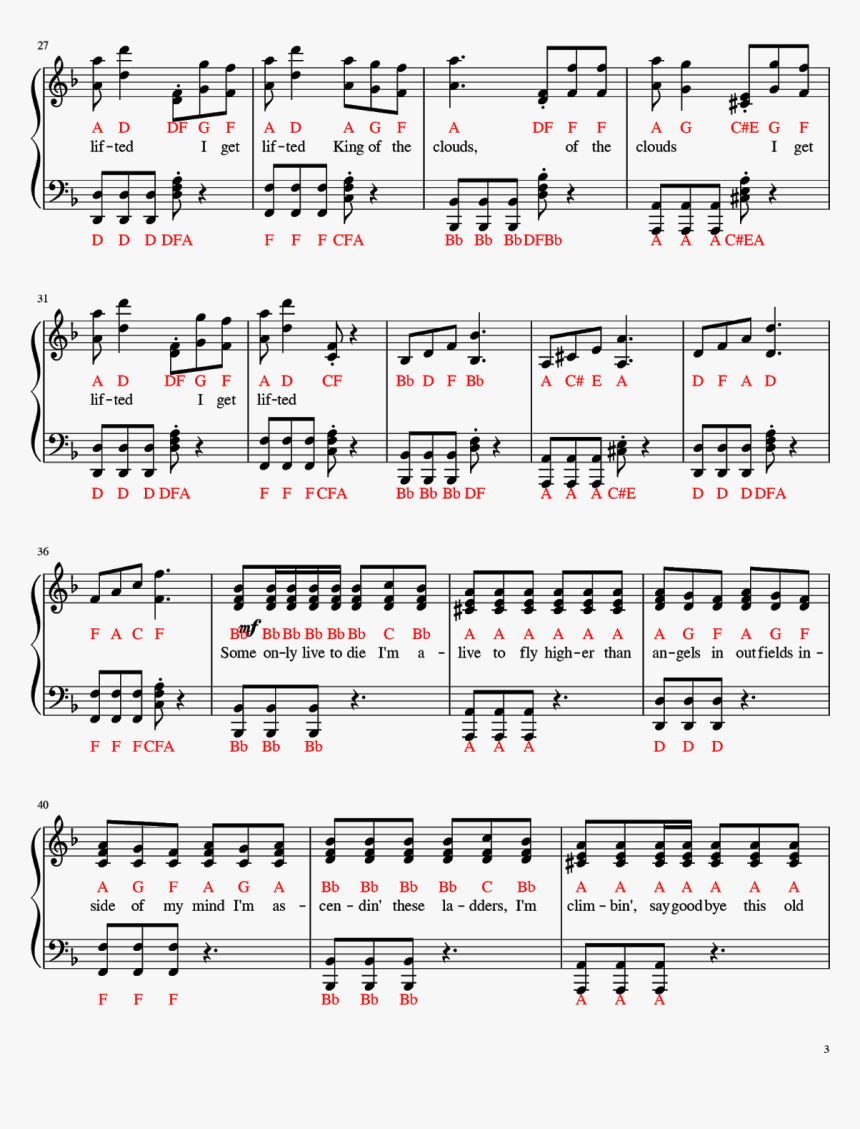 Sheet Music, HD Png Download, Free Download