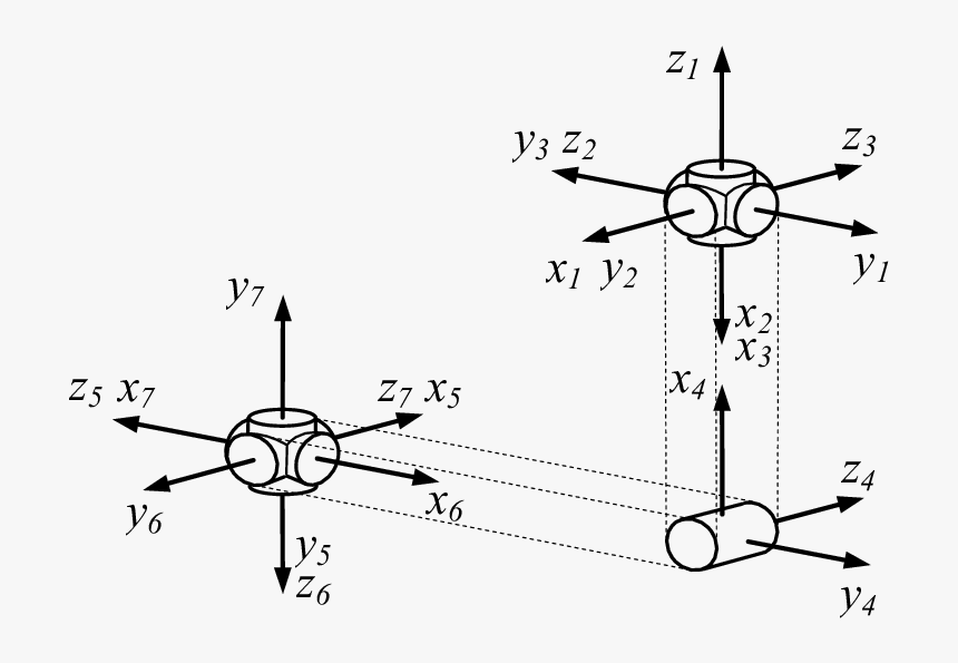 Diagram, HD Png Download, Free Download