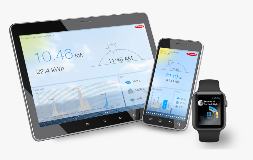 Fronius Monitoring, HD Png Download, Free Download