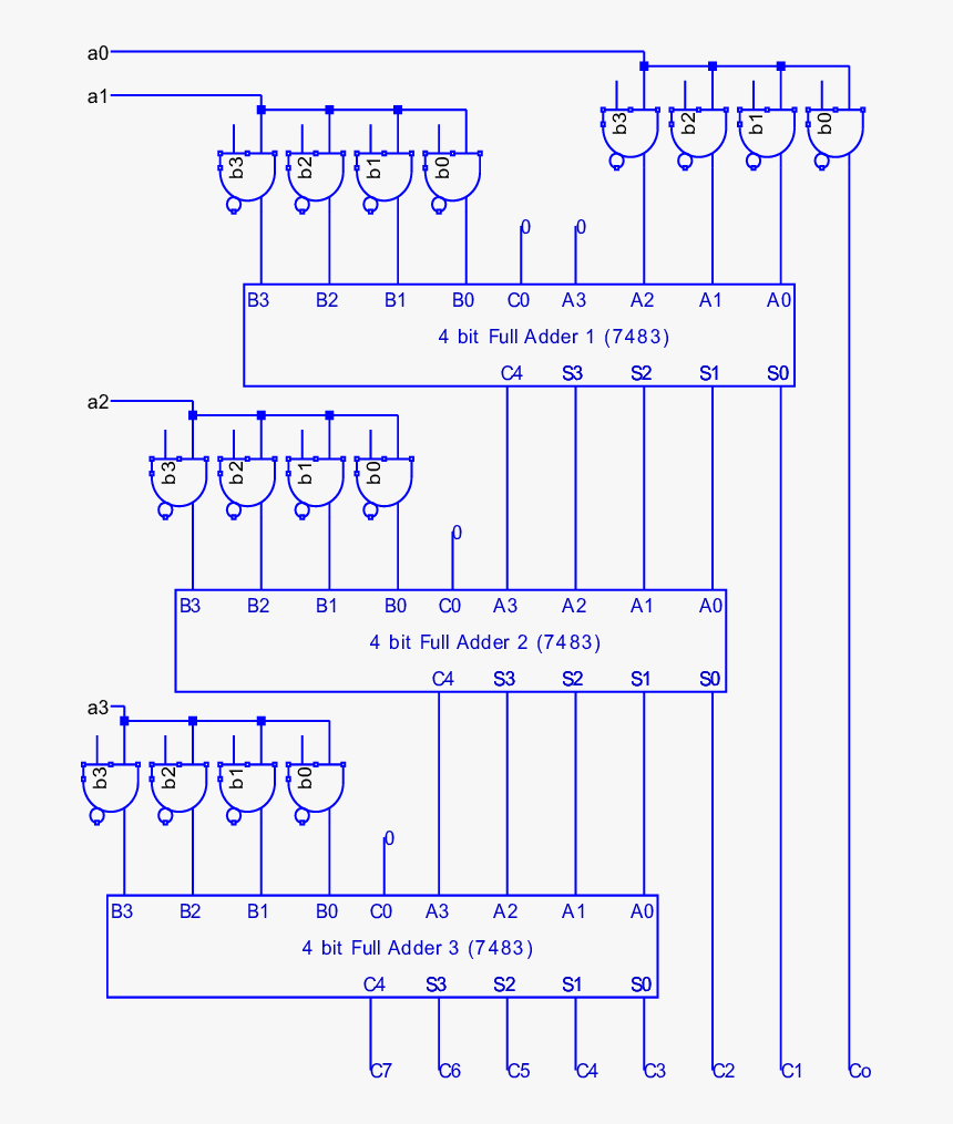 4 * 4 Binary Multiplier, HD Png Download, Free Download