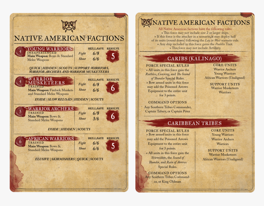 Blood And Plunder Sea Dogs Unit Cards, HD Png Download, Free Download