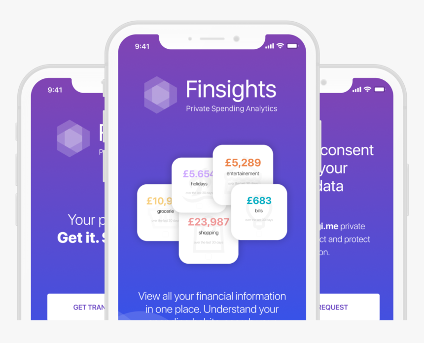 Mobile Phone, HD Png Download, Free Download