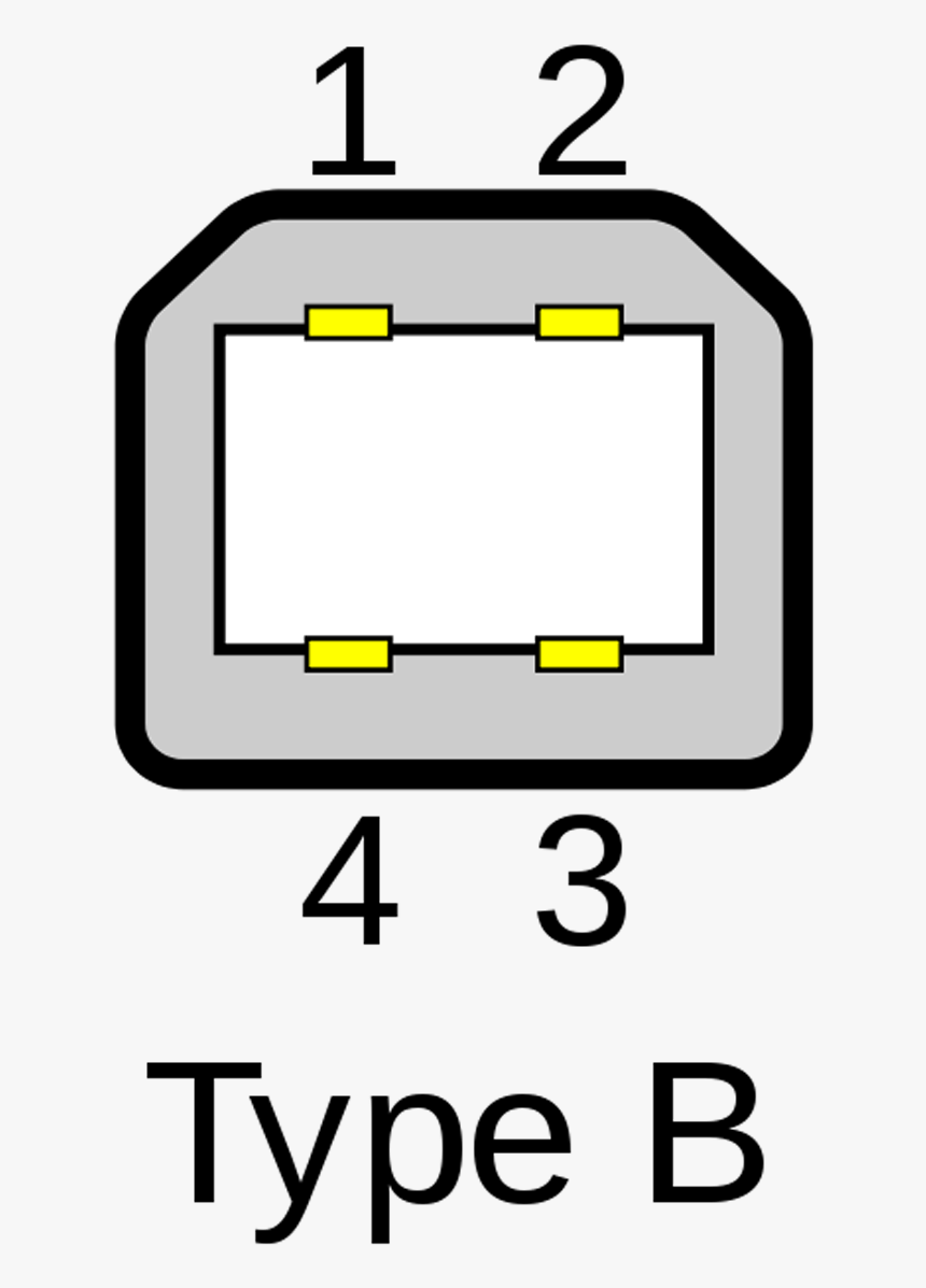 Usb Type-b - Usb Type B Png, Transparent Png, Free Download