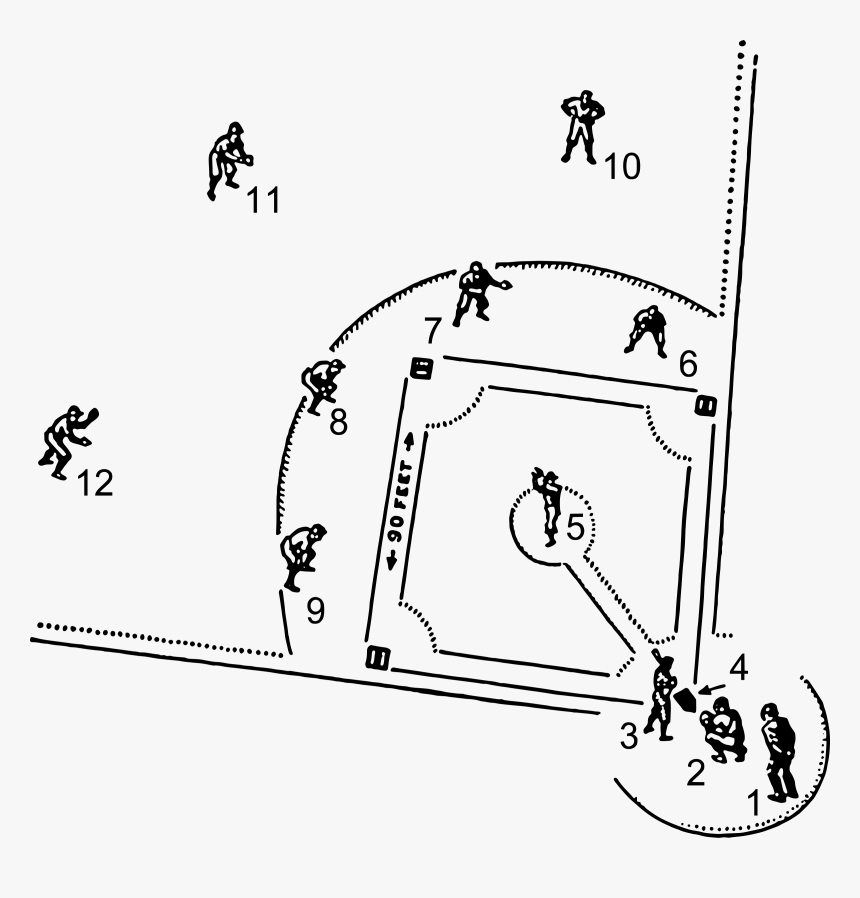 Diagram Big Image Png - Line Drawings Of Baseball, Transparent Png, Free Download