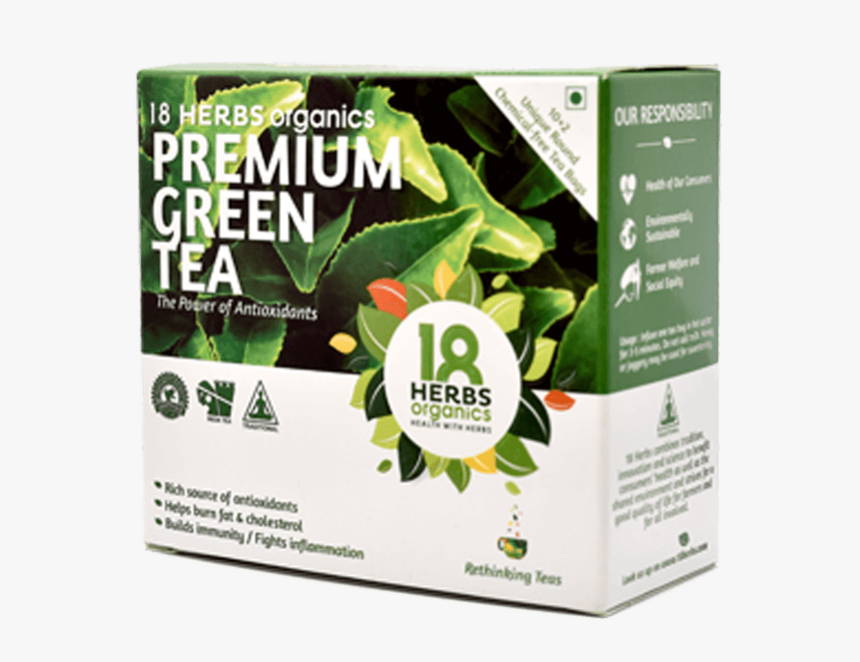 Transparent Green Tea Png - Green Tea Leaves, Png Download, Free Download
