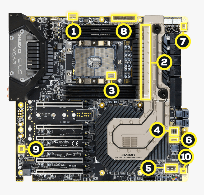 Evga Sr 3 Motherboard, HD Png Download, Free Download