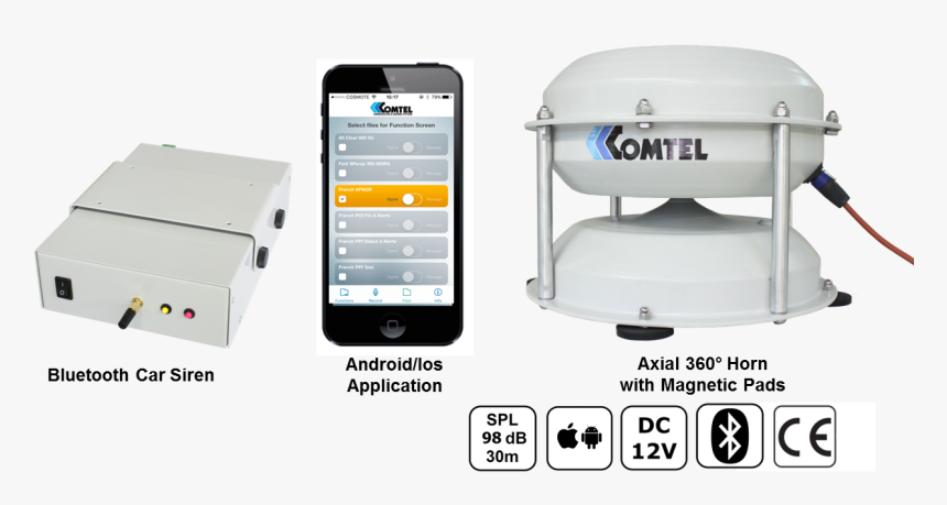 Bluetooth Electronic Siren - Iphone, HD Png Download, Free Download