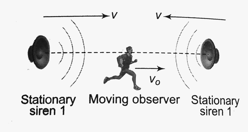 Circle, HD Png Download, Free Download