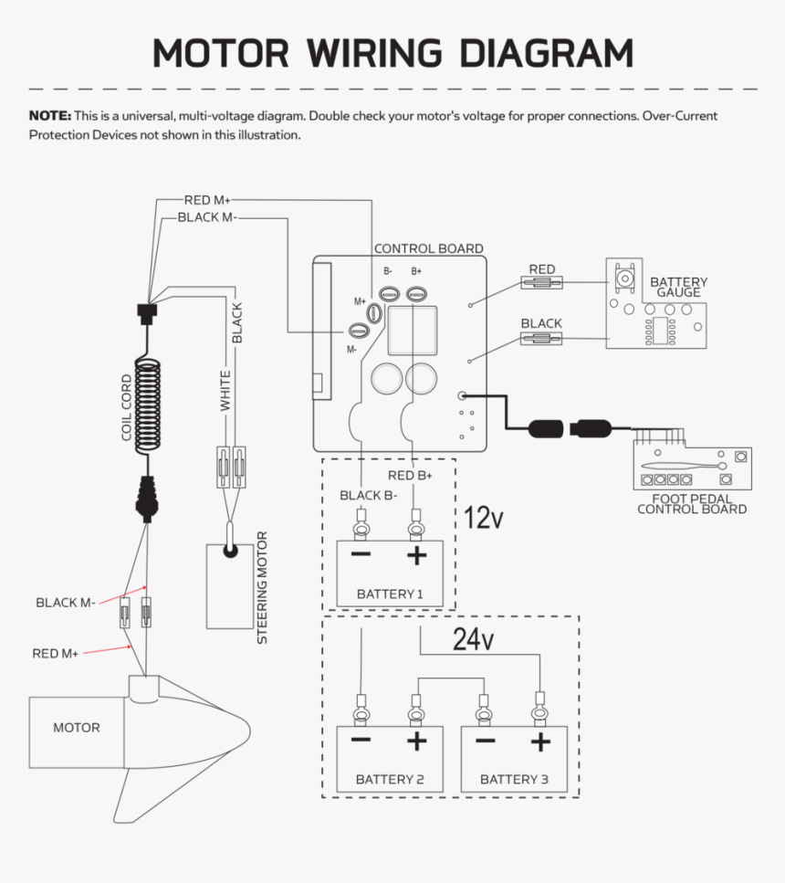 Transparent Circuit Board Vector Png - Wiring Diagram, Png Download, Free Download