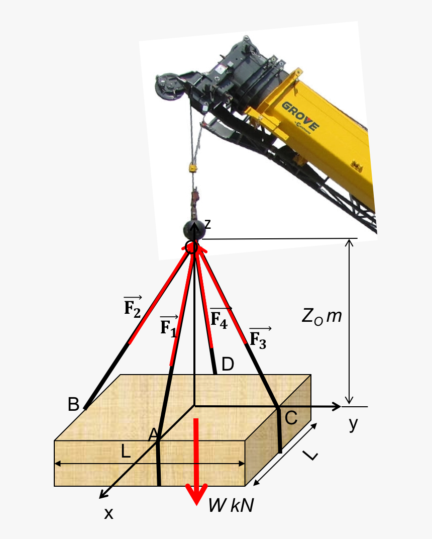 Crane, HD Png Download, Free Download