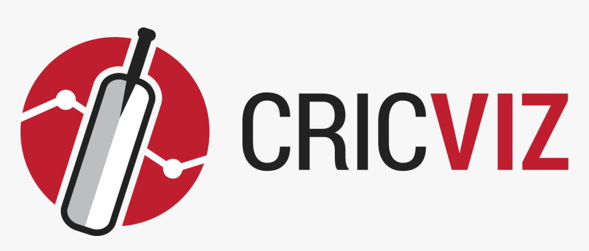 Cricviz Logo, HD Png Download, Free Download
