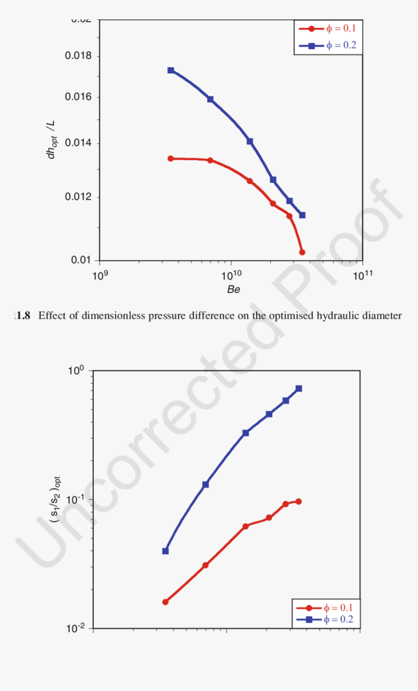 Diagram, HD Png Download, Free Download