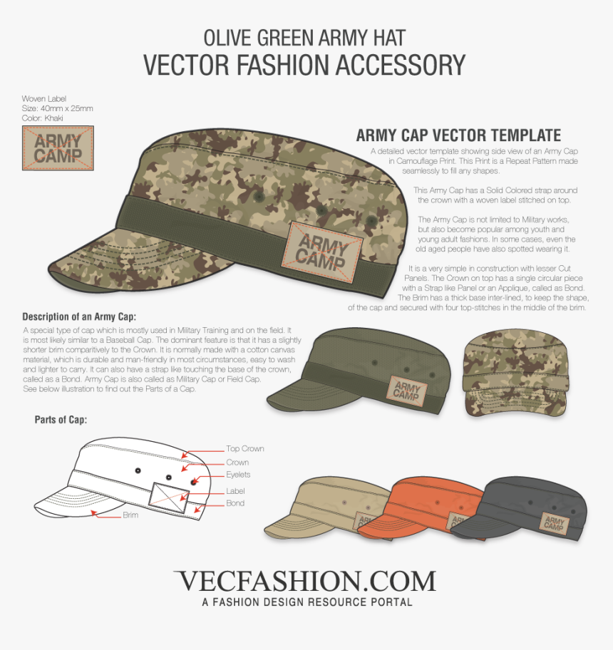 Olive Green Army Cap Vector Template - Baseball Cap, HD Png Download, Free Download