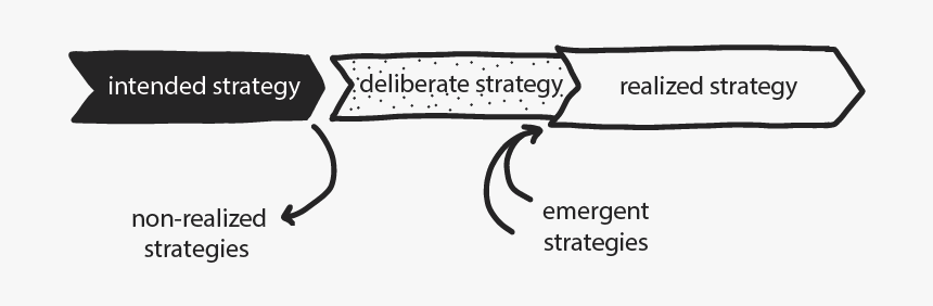 Gun, HD Png Download, Free Download