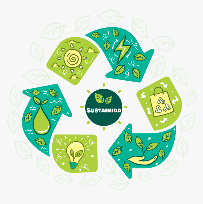 Green Economy, HD Png Download, Free Download