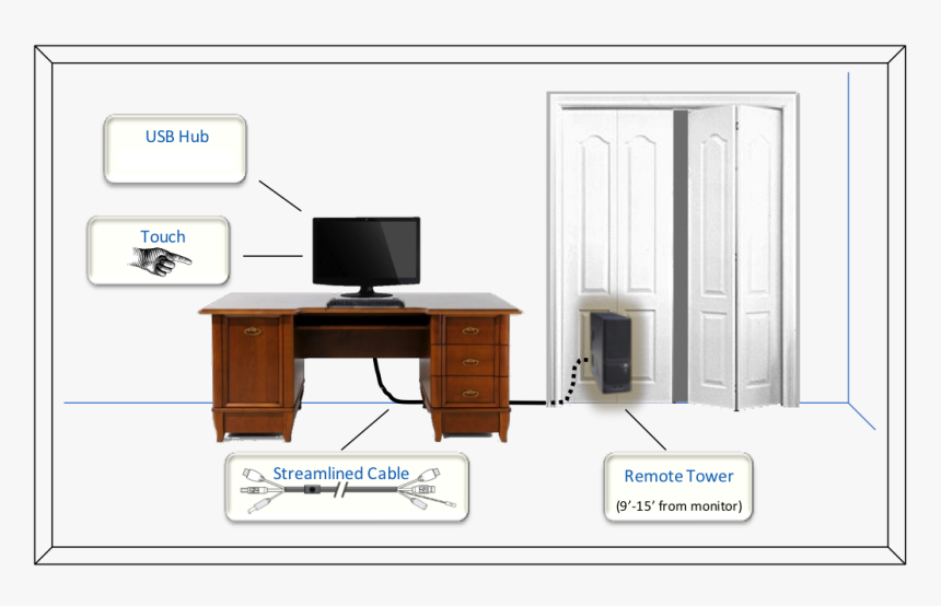 Fig4 - Computer Desk, HD Png Download, Free Download