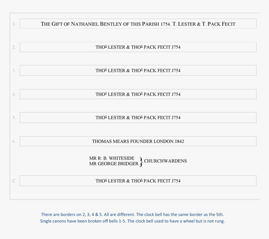 Screenshot, HD Png Download, Free Download