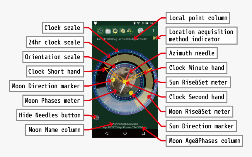 Items Of Chronometer Screen - Circle, HD Png Download, Free Download