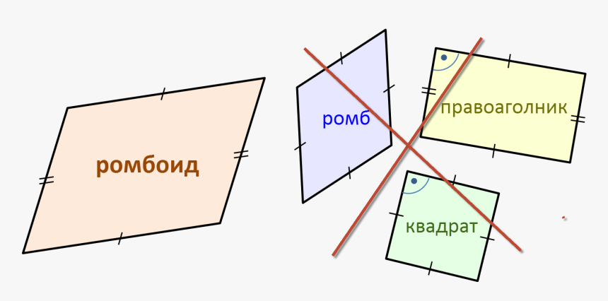 Romboid Not - Triangle, HD Png Download - kindpng