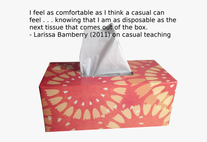 Tissue Box Transparent Png, Png Download, Free Download
