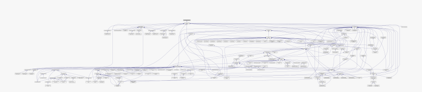 Diagram, HD Png Download, Free Download