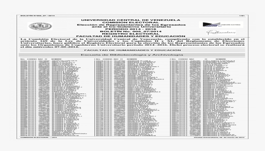 Document, HD Png Download, Free Download