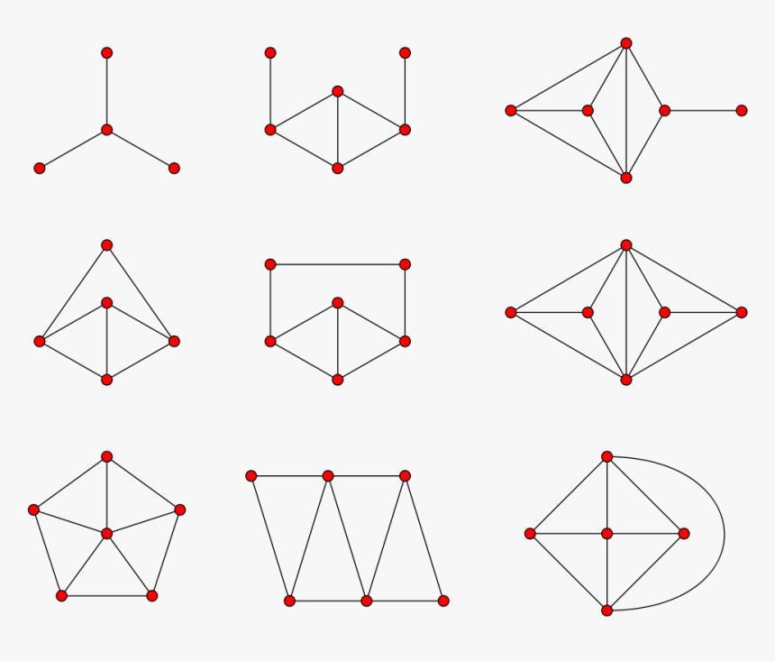 Line Graph Graph Theory, HD Png Download, Free Download