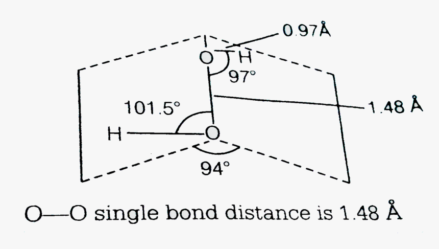 Diagram, HD Png Download, Free Download