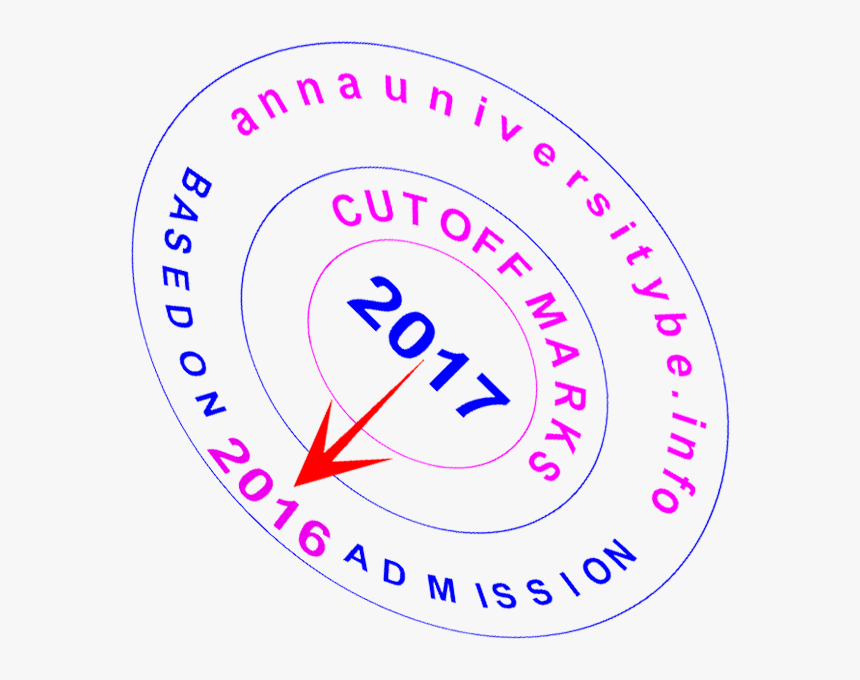 Anna University Cutoff Marks - Circle, HD Png Download, Free Download