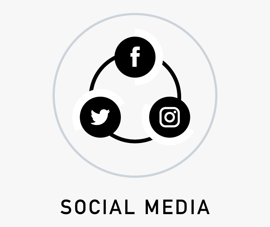 Social Media Blog Icon Liam Foster Freelance Graphic, HD Png Download, Free Download