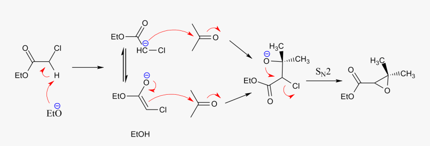 Darzens Condensation Mechanism - Reazione Di Darzens, HD Png Download, Free Download