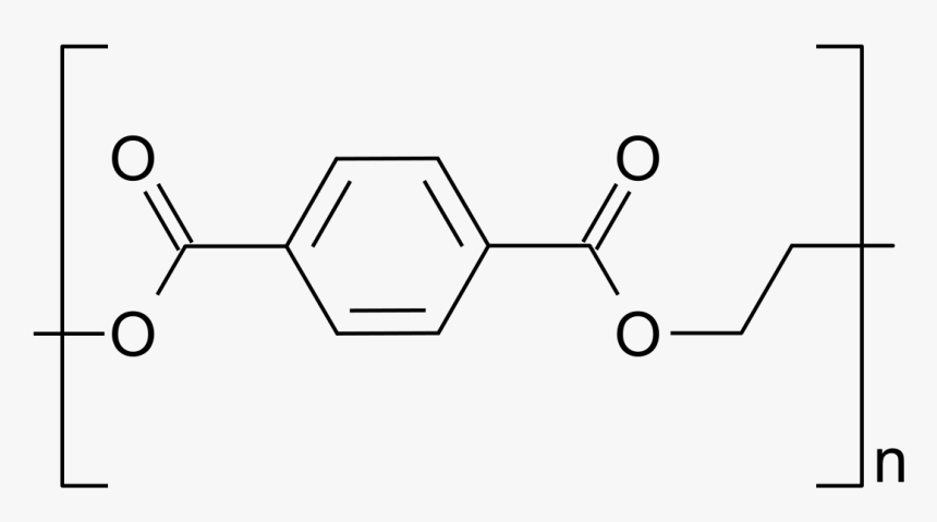 Polyethylene Terephthalate Png, Transparent Png, Free Download