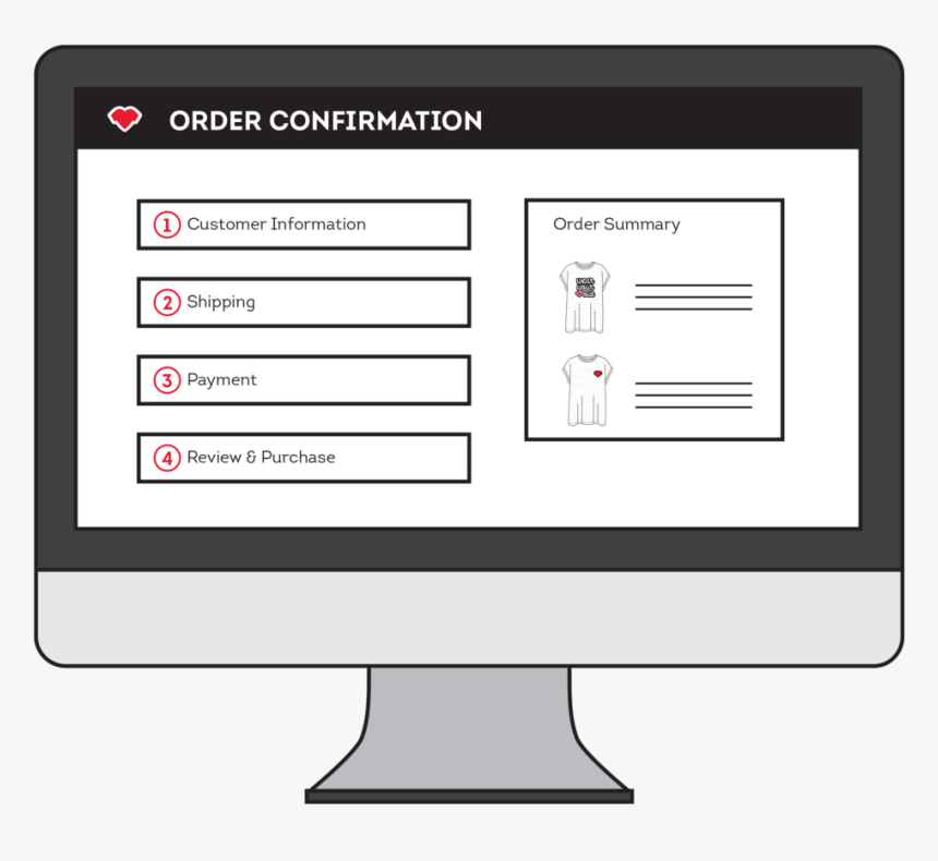 Print On Demand 4 Icon , Png Download - Computer Monitor, Transparent Png, Free Download