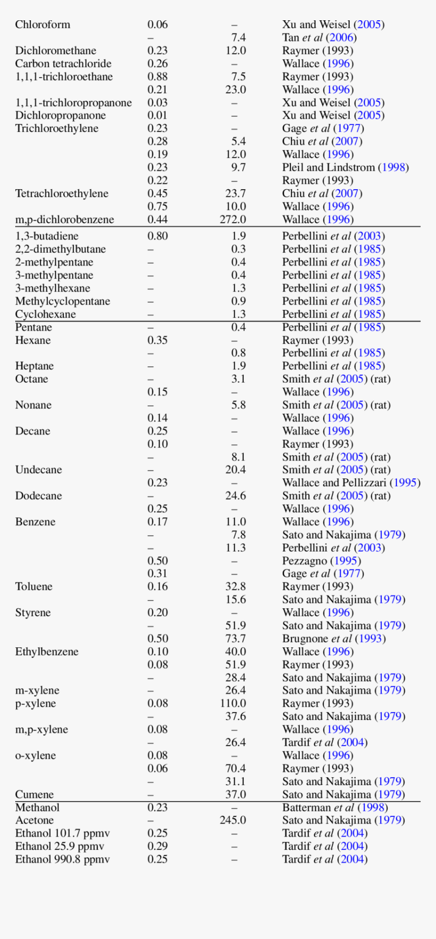 Document, HD Png Download, Free Download