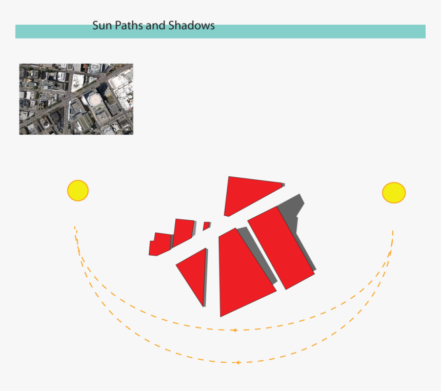 Sun Paths And Shadows - Circle, HD Png Download, Free Download