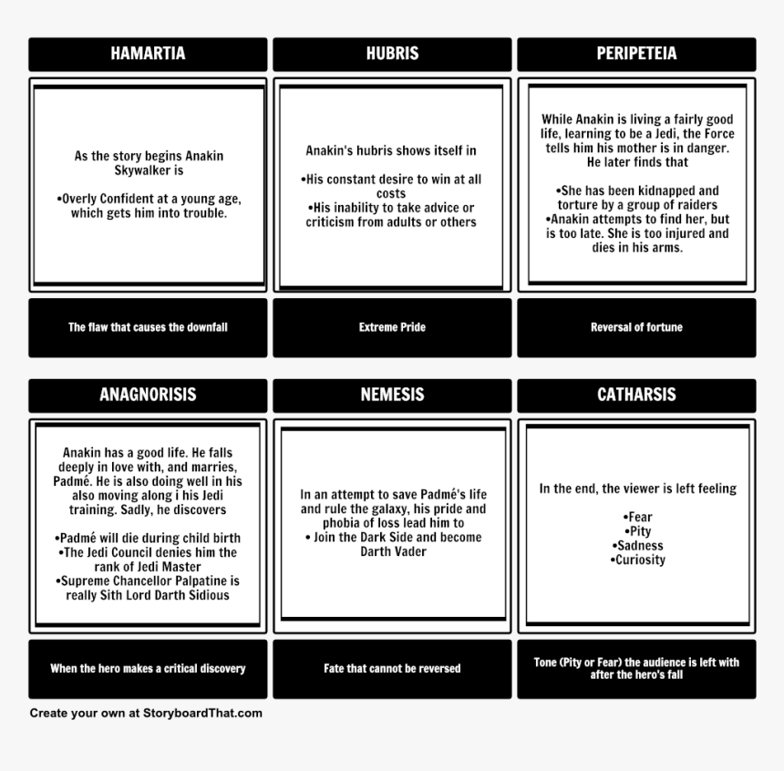 Tragic Story Template, HD Png Download, Free Download