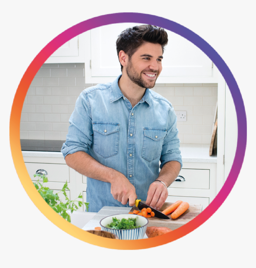 Hljcommunity Icons, HD Png Download, Free Download