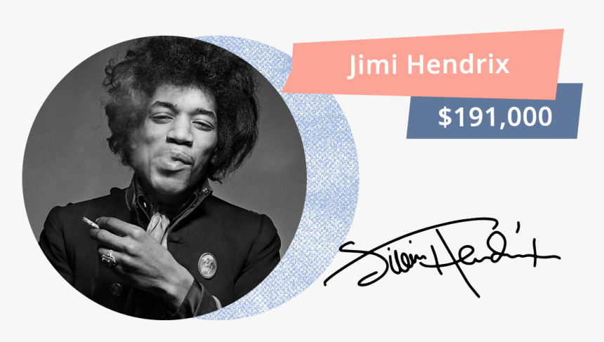Babe Ruth Signature Png - Famous Jimi Hendrix, Transparent Png, Free Download