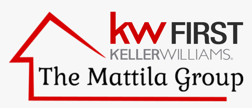 Kw Logo Png , Png Download - Keller Williams Realty, Transparent Png, Free Download