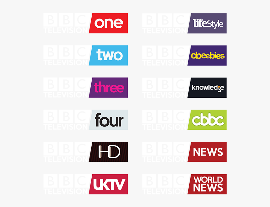 Logo Of The Bbc, HD Png Download, Free Download