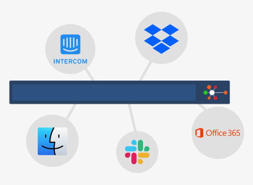 Connected - Office 365, HD Png Download, Free Download