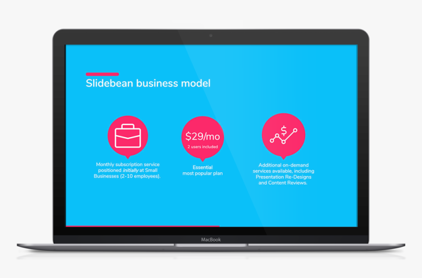 Slidebean Pitch Deck Template 3 - Slidebean Business Model, HD Png Download, Free Download