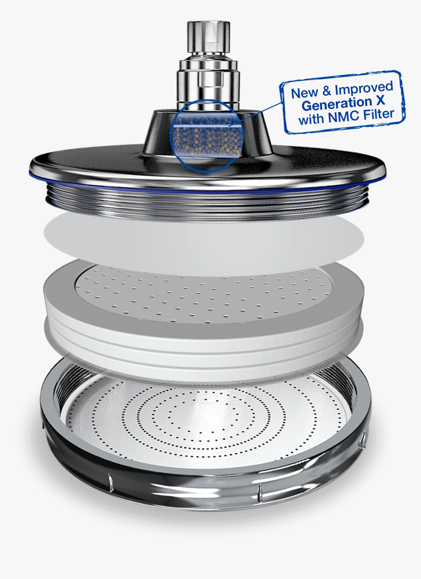 Blu Ionic Shower Filter Opened, HD Png Download, Free Download