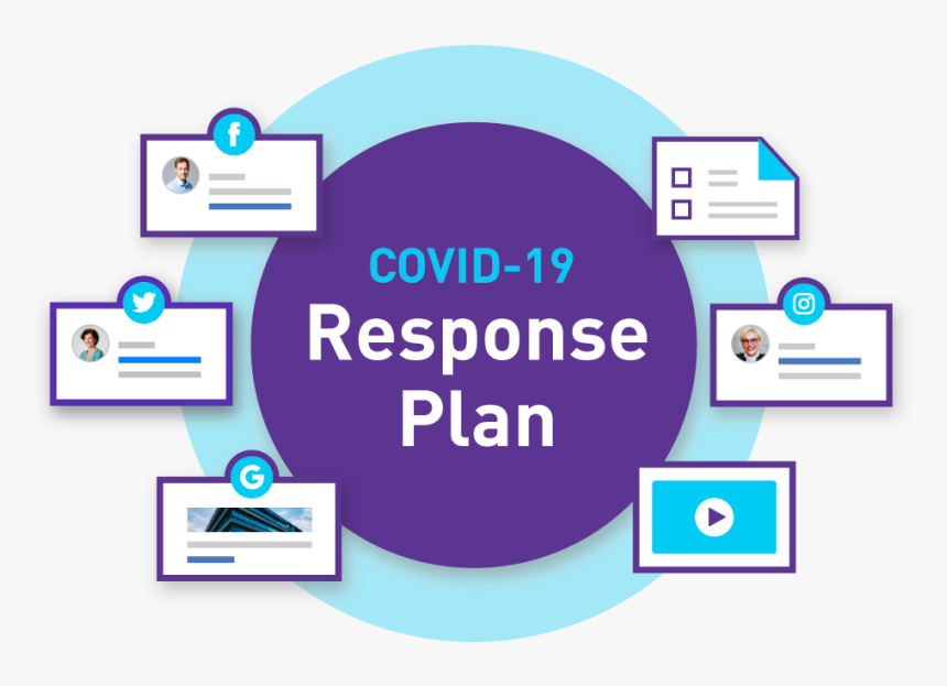 Reputation Slide Codvir 2 Mobile@1x - Circle, HD Png Download, Free Download